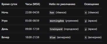 timezone.JPG